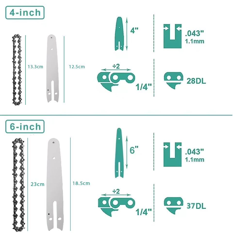 電気チェーンソーチェーンガイドプレートミニスチールチェーンソ - Gardening Tools Guide のレビューと価格