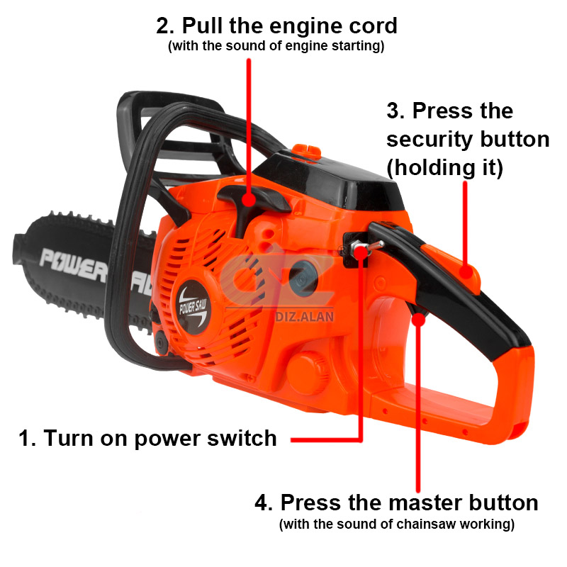キッズツールパワーチェーンソー電気修理おもちゃリアルなサウン - Gardening Tools 5 Year Old のレビューと価格